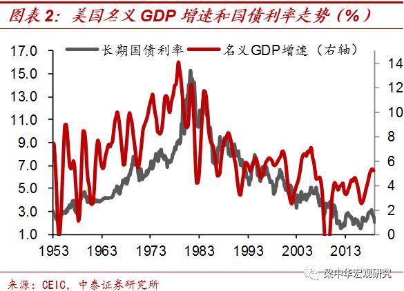 快钱和慢钱哪个更好,快钱和慢钱区别
