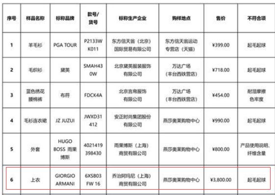阿玛尼换货被拒收,阿玛尼服装被爆质量不合格