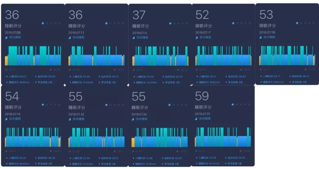 48岁爆瘦30斤秘笈,48岁减肥瘦23斤