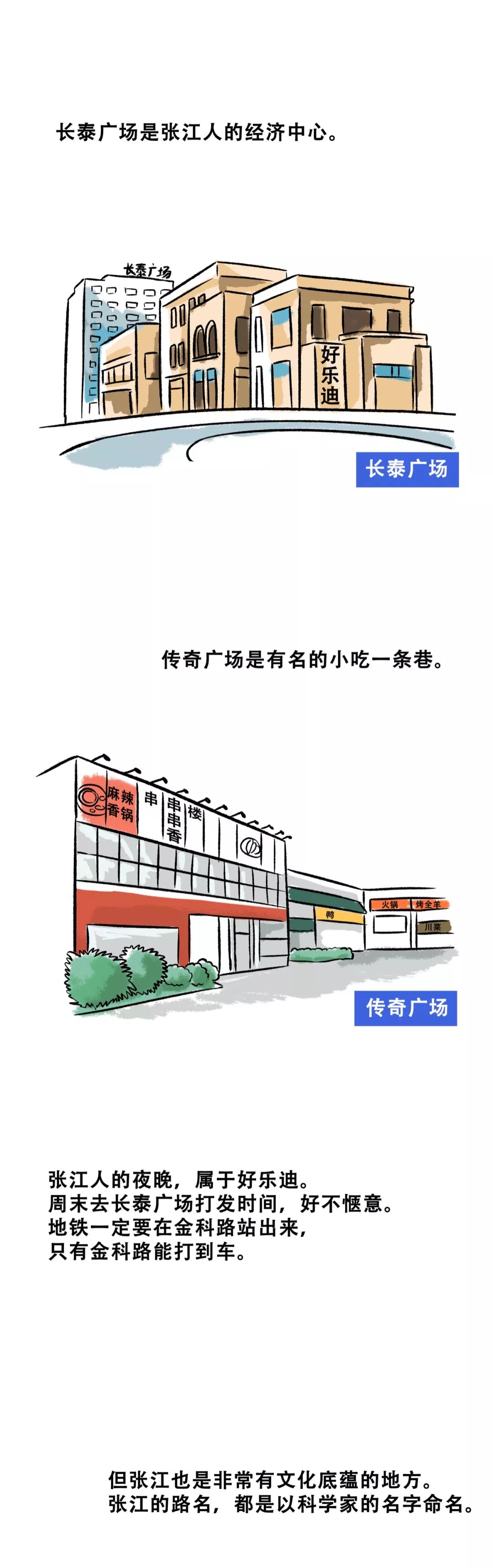 上海陆家嘴租房最便宜,上海陆家嘴老弄堂租房