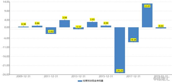 踩雷后急甩29亿债权，法尔胜（000890.SZ）竟连收4涨停
