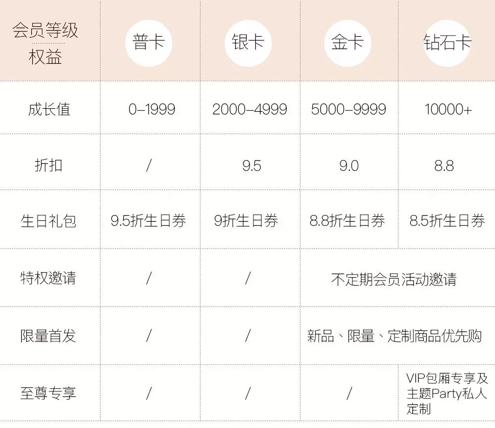 从卢浮宫到国金中心IFS，法国顶级西点品牌Angelina登陆长沙