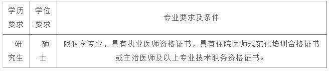 2022西安国企单位最新招聘信息,五险一金西安中医脑病医院招聘