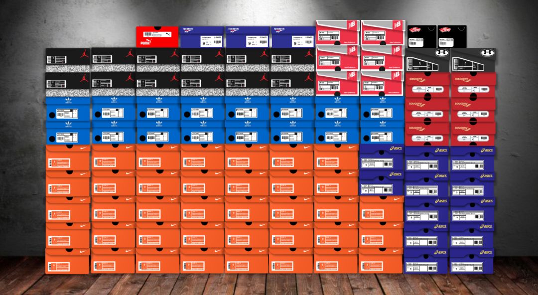 球鞋市场崩盘球鞋会不会降价,球鞋市场乱象经济现象分析