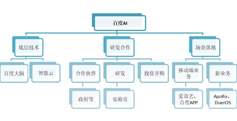 股价腰斩大概亏多少,股价腰斩后利空不断怎么办