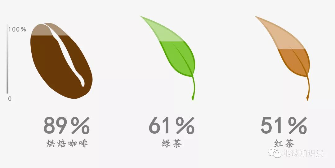 棣欐腐鍜屽唴鍦扮殑鍖哄埆,棣欐腐鍜屽唴鍦扮殑鍏崇郴