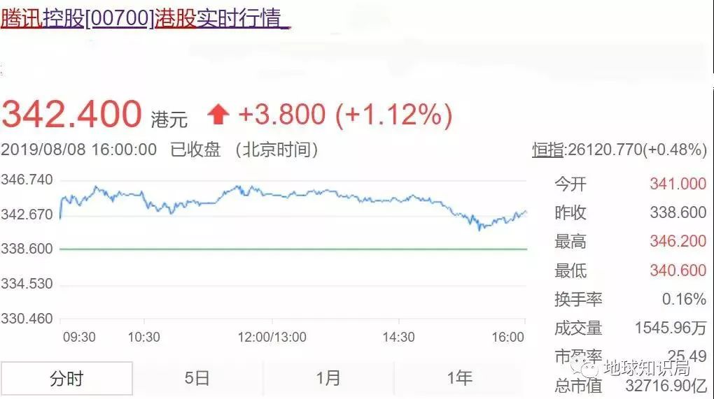 香港跟内地的关系,香港和内地的区别