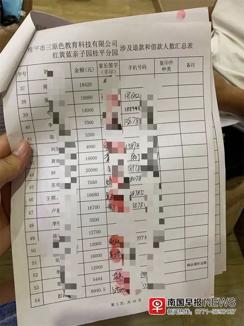 红黄蓝早教跑路,早教机构跑路被骗200万