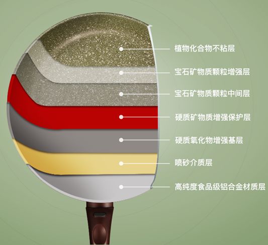 铁锅怎么养锅才不粘锅,熟铁锅怎么养才不粘锅