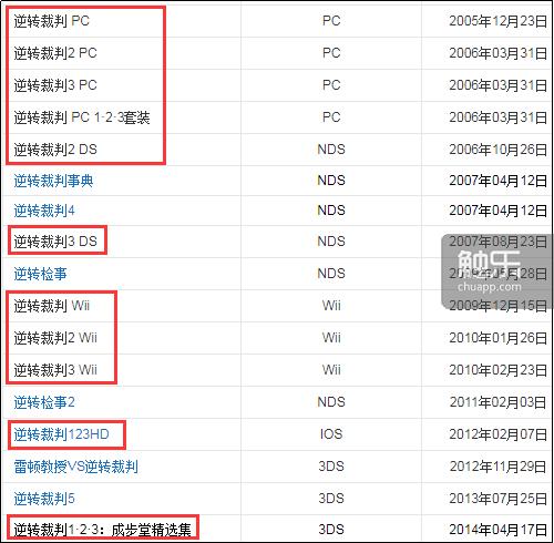 逆转裁判456三部曲谁是主角,gba逆转裁判三部曲完整版