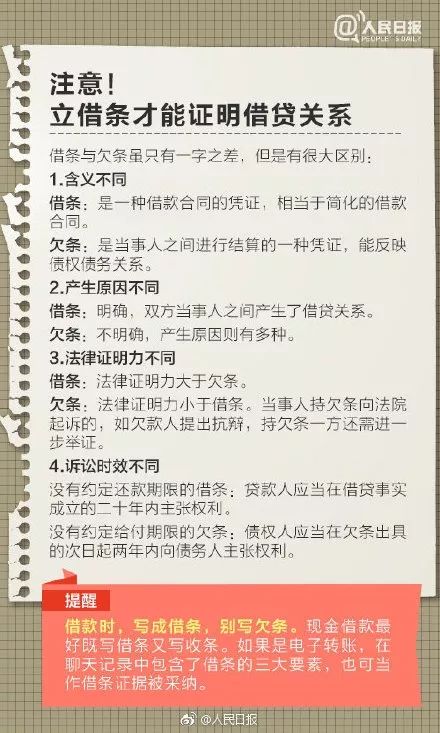 借条上借款人名字不一致,借条不写出借人身份证号码有效吗