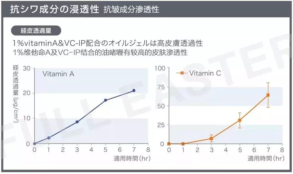 法令纹又黑又长,法令纹又深又长好吗