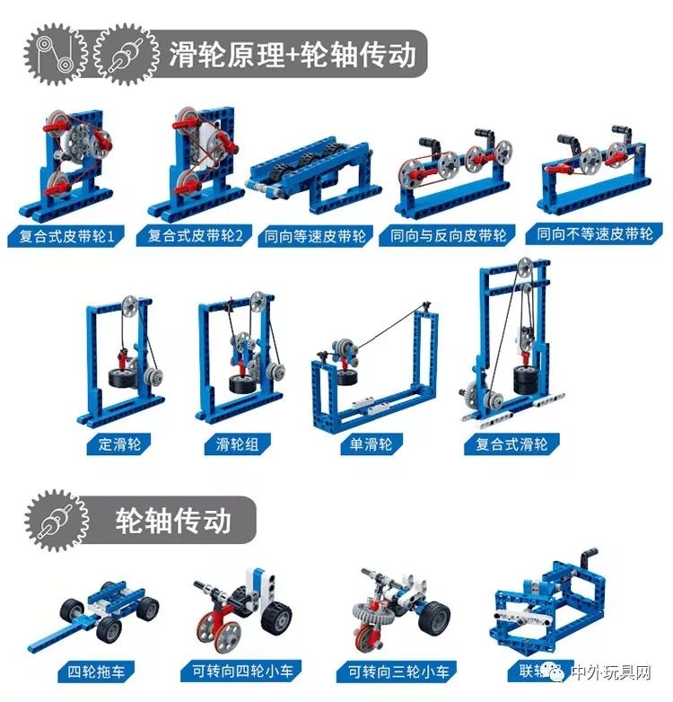 steam动力机械创客玩具,steam玩具教具