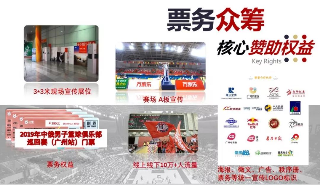 番禺篮球活动,番禺区体育比赛