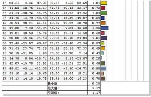 明基sw24024英寸专业摄影显示器,明基sw240显示器怎么样