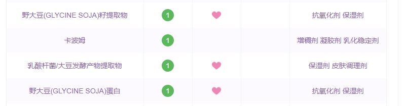网红爆浆巧克力面膜测评,一年四季都能用的九款网红面膜