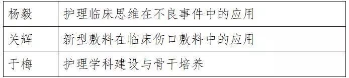 与北京同仁、协和、301、中医院等专家来个约会吧
