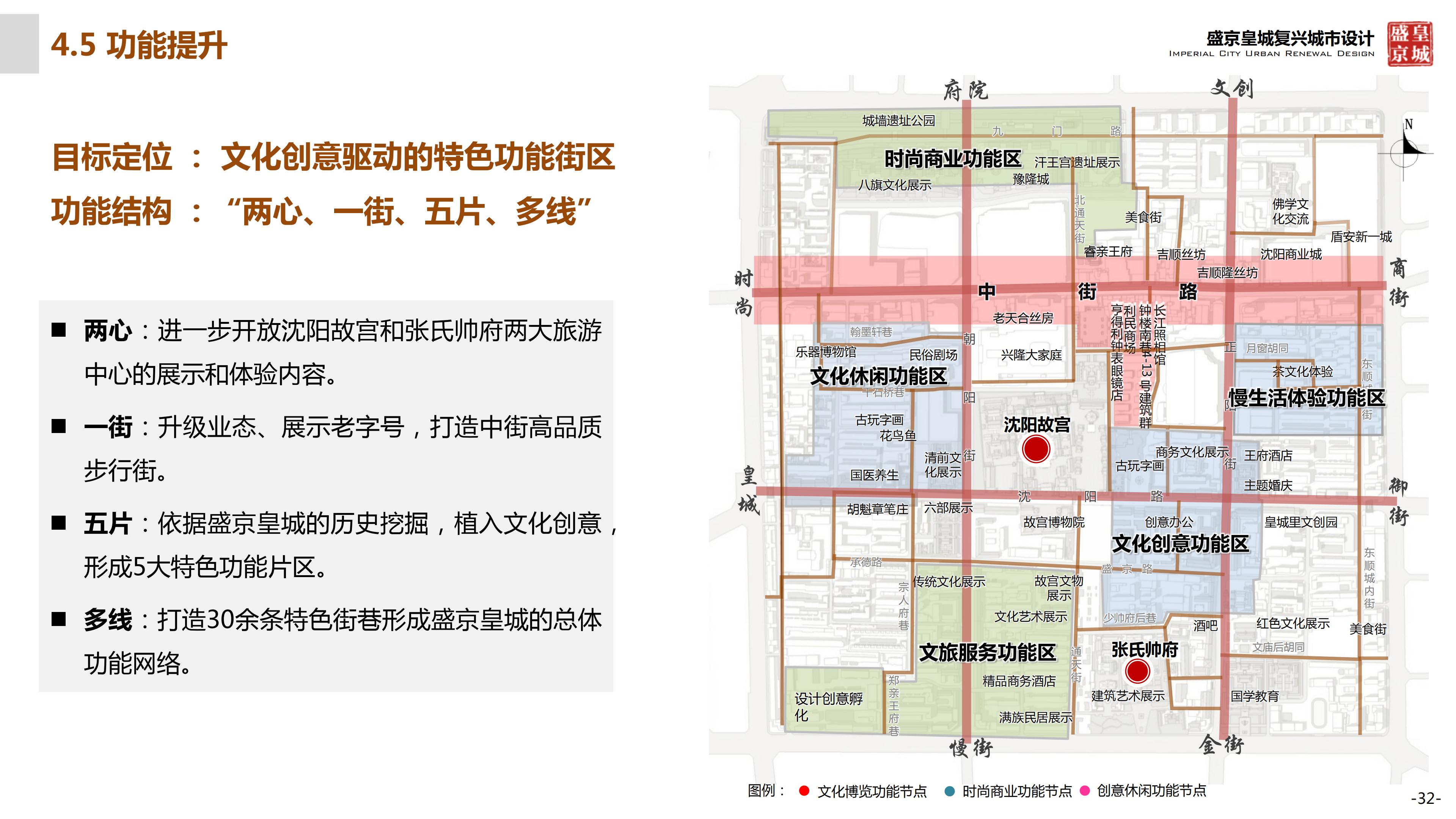 盛京皇城改造提升签约说明会,盛京皇城改造最新消息