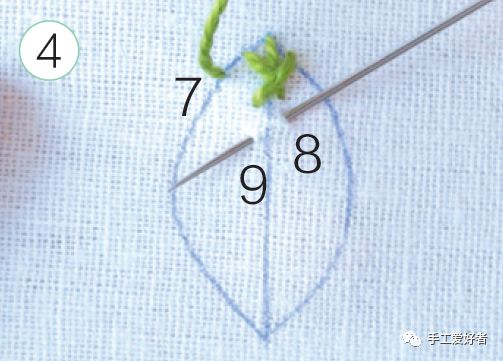 刺绣的基础针法,刺绣20种针法教程
