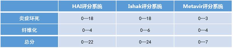 温故知新简要内容,温故知新深度解析