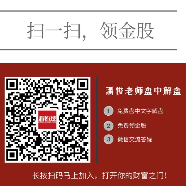 多空信号最新视频,多空博弈后市操作