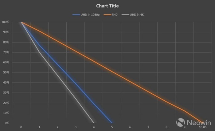 thinkpadx1yoga和carbon选哪个,thinkpadx1nano和carbon选哪个