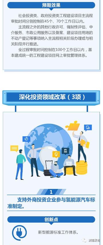 济南，你已被加入自贸区群聊！