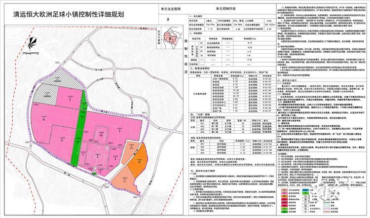 清远恒大欧洲足球小镇如何建？快来看看最新规划