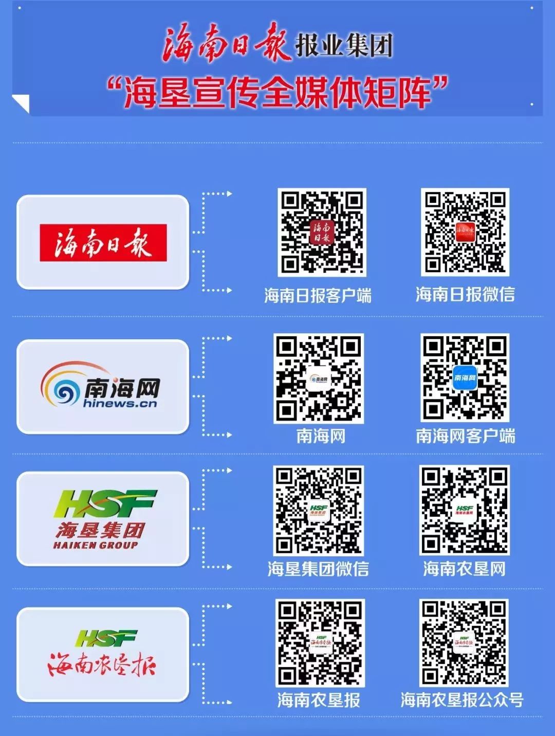 尖蜜拉、妈咪果、巧克力布丁果…没听过不要紧，来这里开眼界涨知识