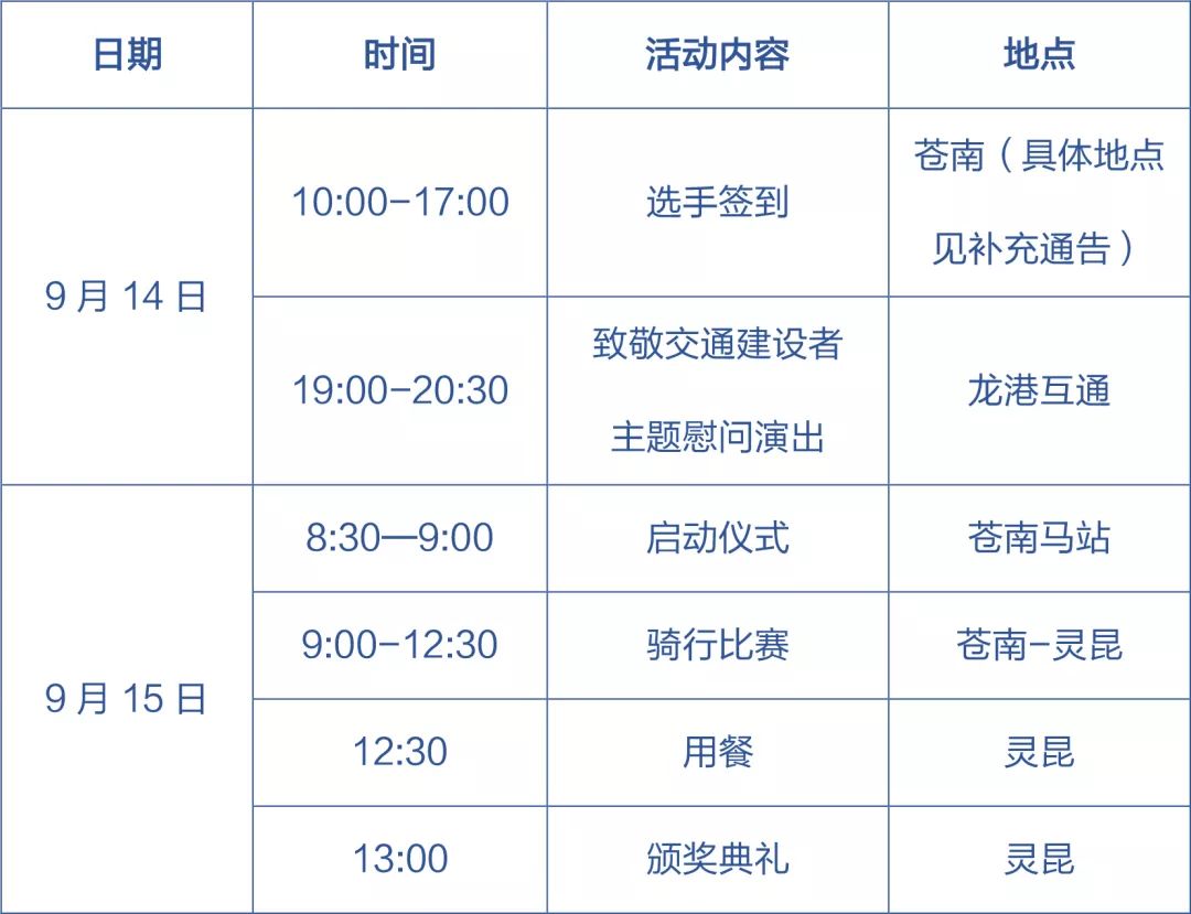 沿海公路速度与激情,环中国速度与激情