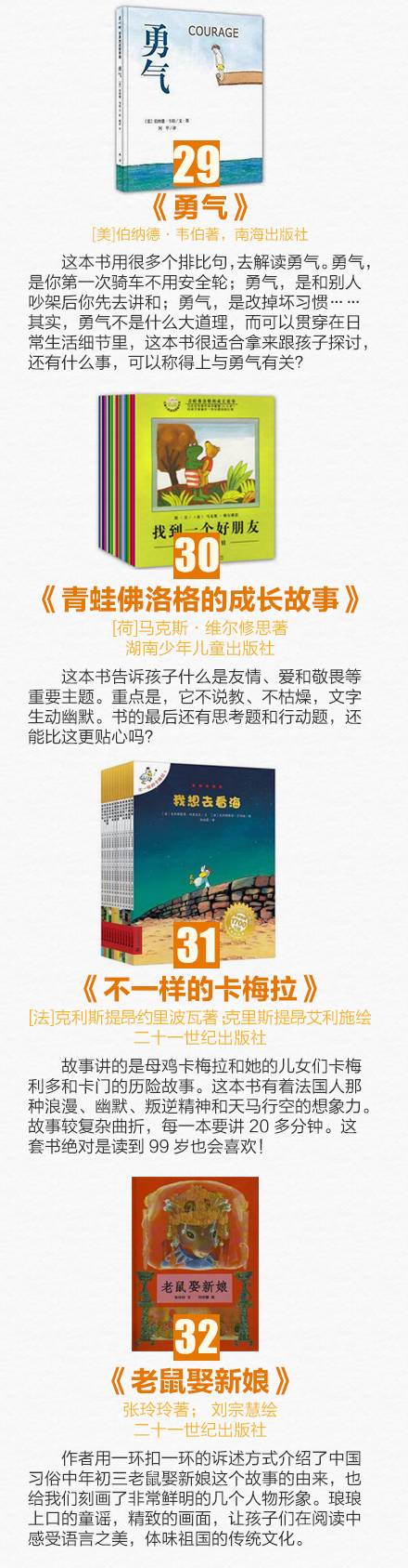 孩子独立阅读书籍推荐,孩子开学必看的书