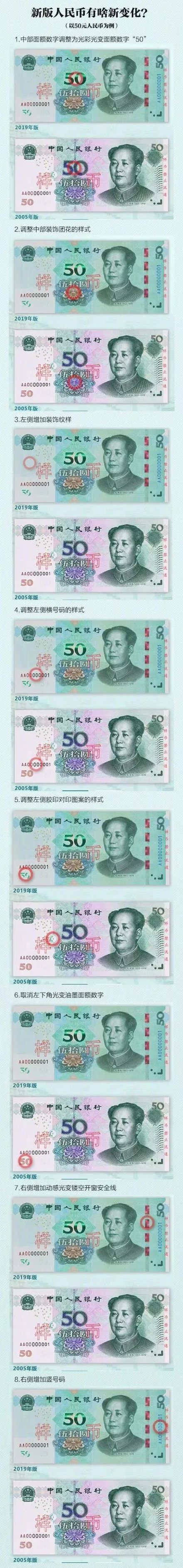 如何购买新版人民币,新版人民币在哪能买到