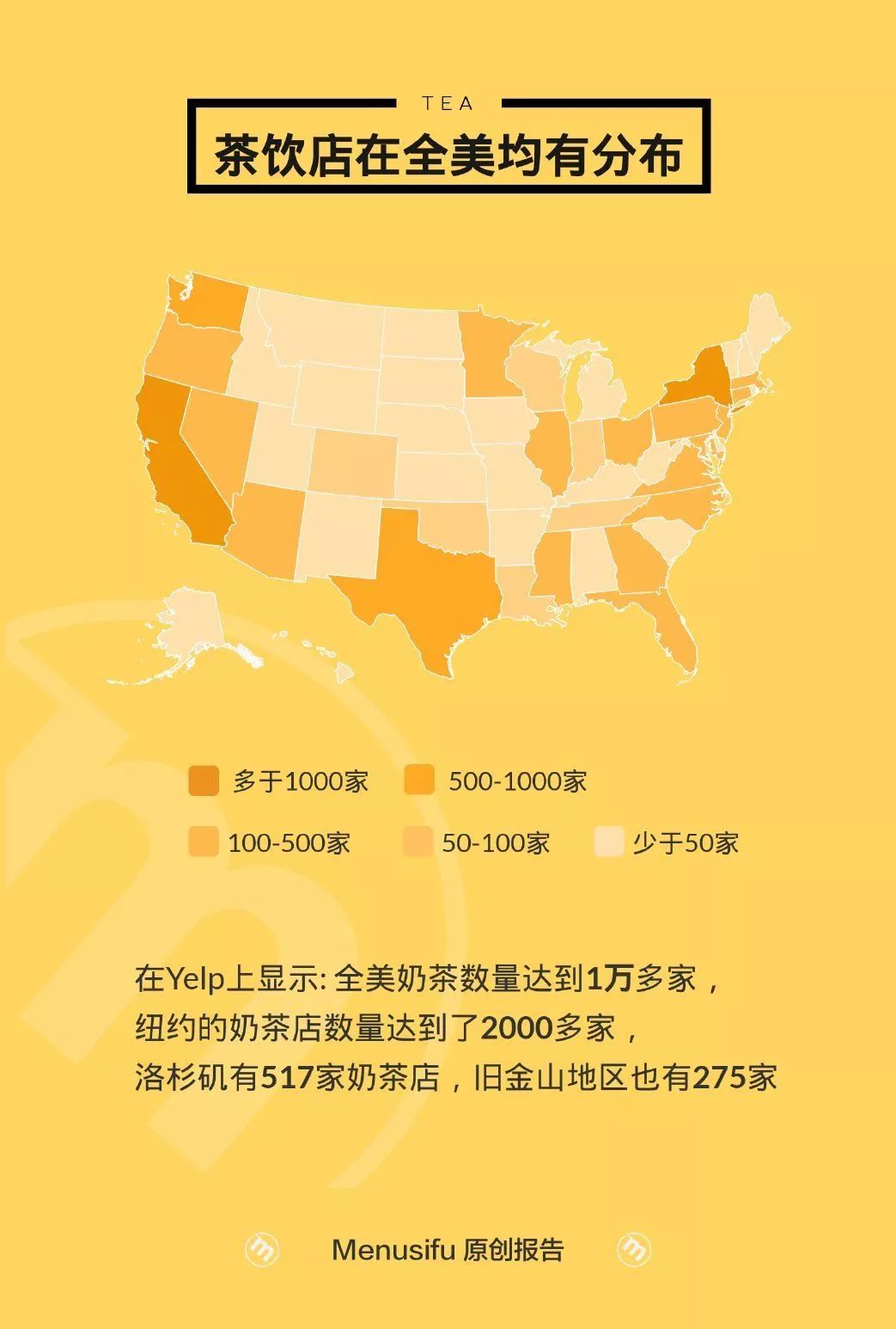 喝遍所有奶茶卡点,喝遍所有奶茶