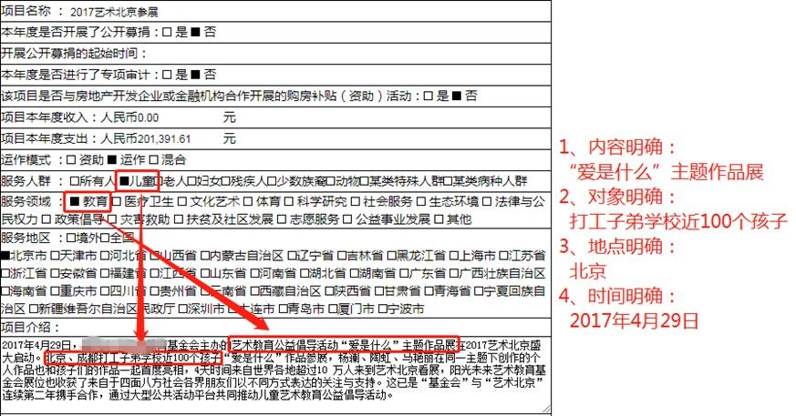 特别专题|比高考语文阅读还难理解的基金会项目信息