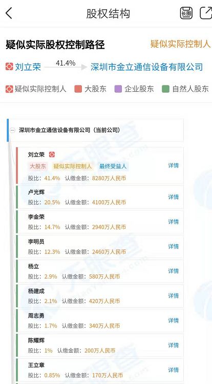 金立手机破产最新消息,金立s10薛之谦128版