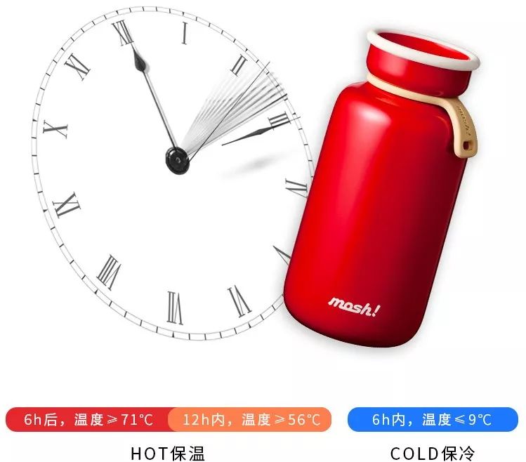 火爆日韩的冰杯,可爱潮流韩版牛奶杯