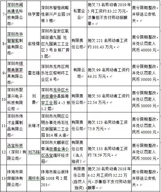 大班冰皮官方旗舰店直播,大班冰皮朋友圈