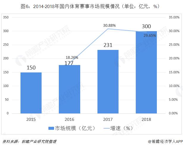 2014世界杯会徽的寓意,2022世界杯会徽的设计及寓意