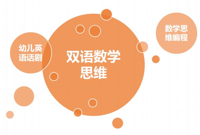 二胎时代早教加盟一年能挣多少钱,二胎早教加盟条件