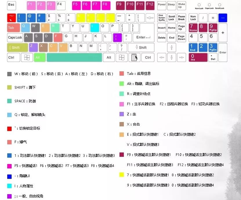荣耀游戏全职高手,全职高手荣耀游戏怎么下