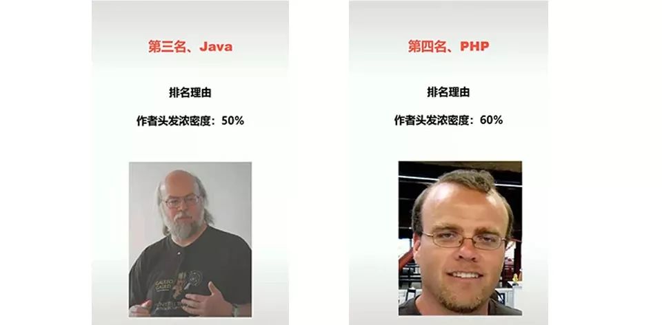 最难学的编程视频,python和vb哪个更容易学