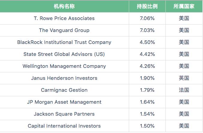 行业研究报告项目,行业研究报告在哪里找