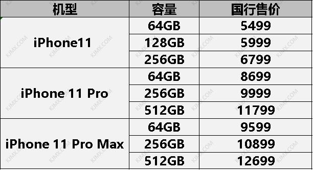 买iphone全款好还是分期好,iphone新款怎么买最具性价比