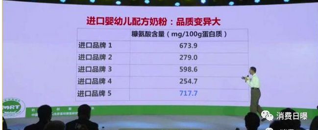 真正的好奶粉是哪些牌子,各个奶粉品牌的高端产品