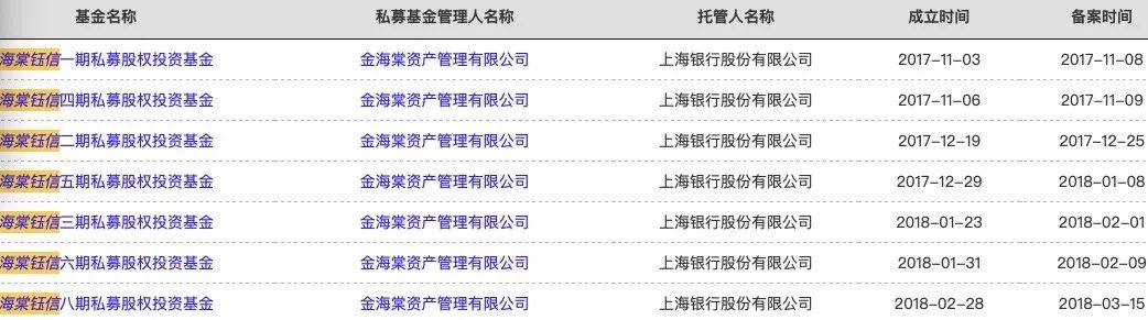 娴锋閽颁俊,娴锋閽颁俊鍩洪噾鍏戜粯