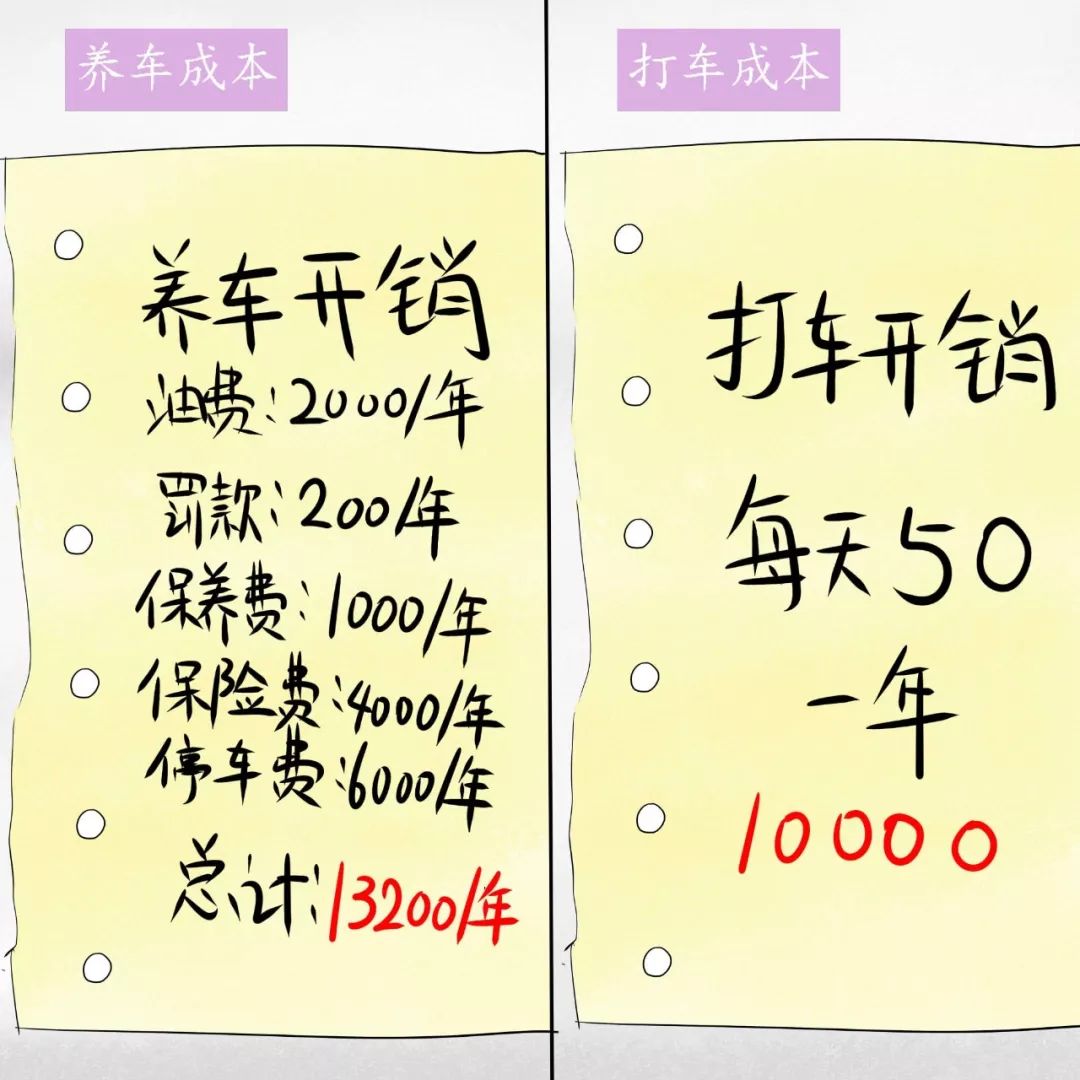 当代青年人生活方式和价值观,当代年青人生活方式