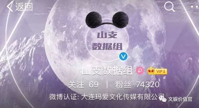 创星、捧星、毁星…揭“饭圈经济体“新玩法