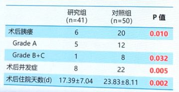 瑞金医院沈柏用简介,瑞金医院胰腺中心沈柏用医生