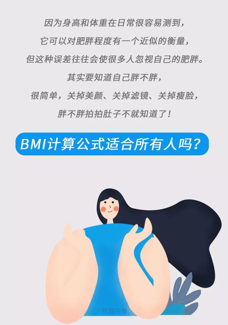 减肥看体脂率有用还是看bmi有用,减肥前要知道bmi值是多少