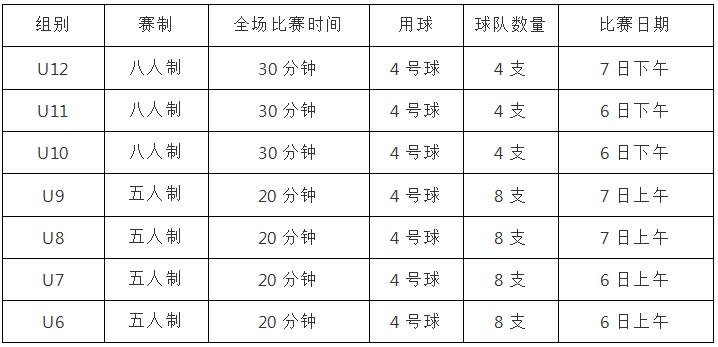 2021国庆节青少年篮球赛报名,青少年足球锦标赛通知